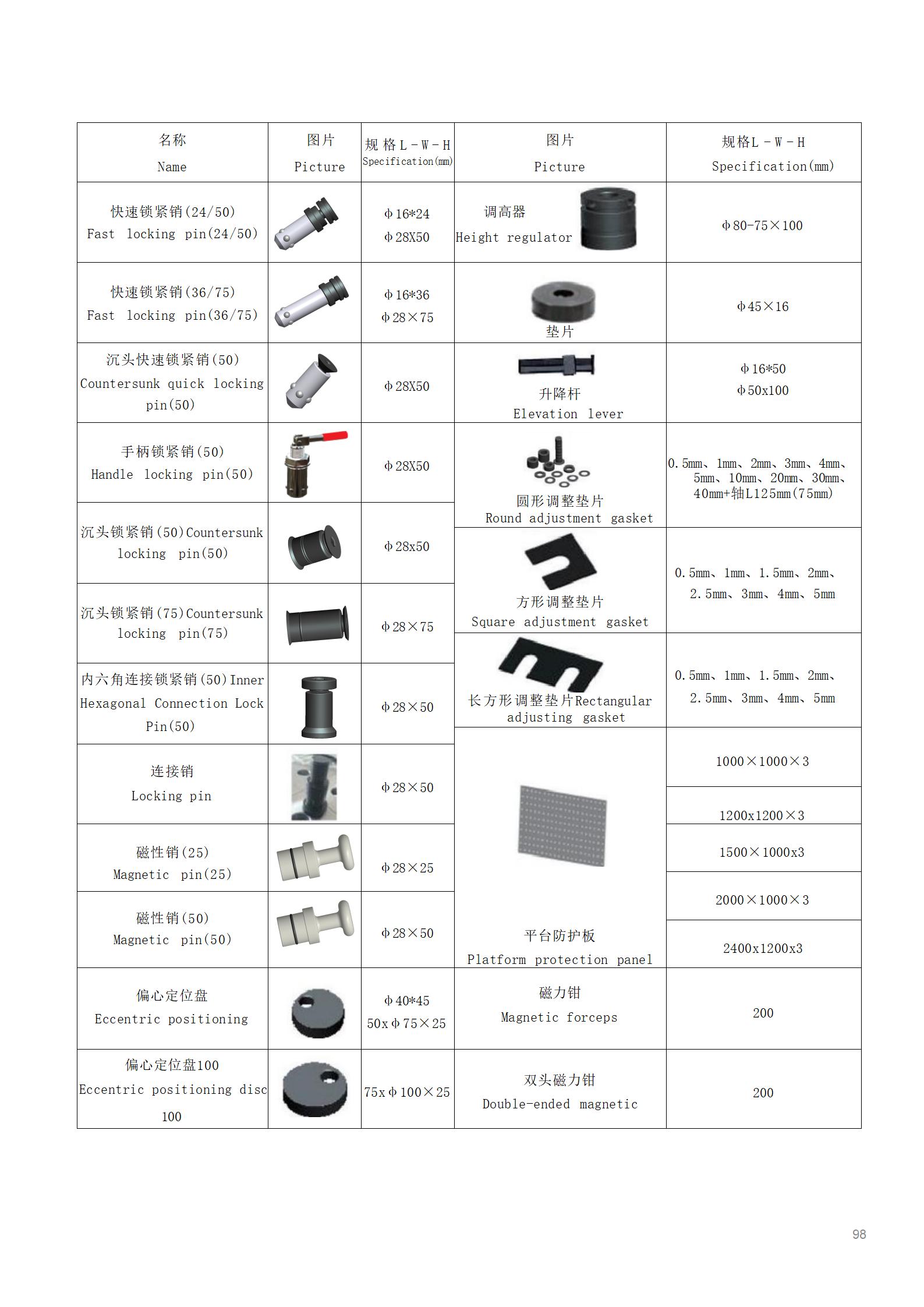 無錫凌仕達(dá)變位機(jī)樣冊_01(7).jpg